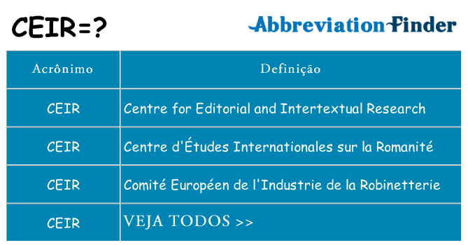 ceir de quê