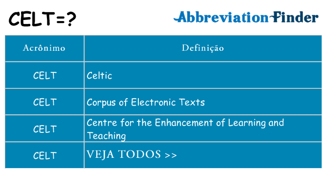 celt de quê