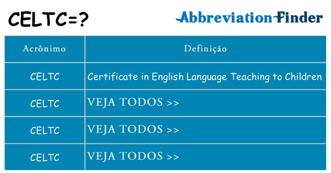 celtc de quê