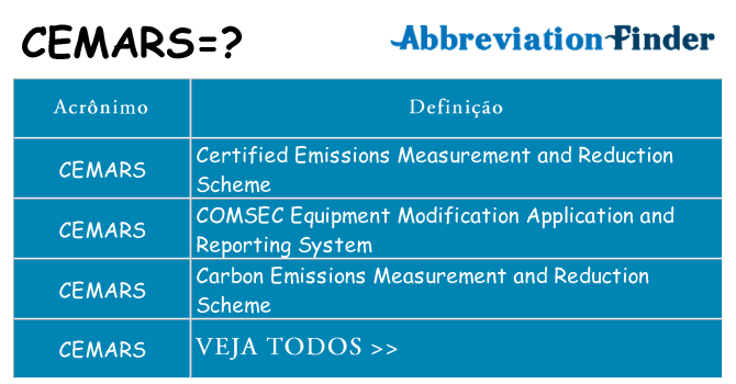 cemars de quê