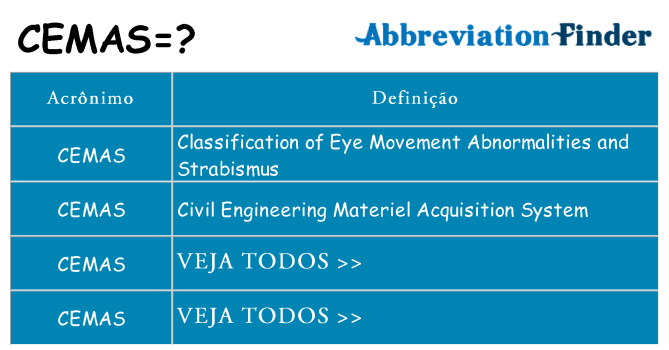 cemas de quê