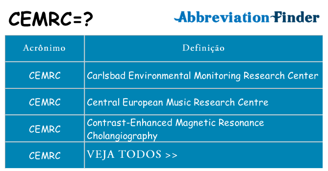 cemrc de quê