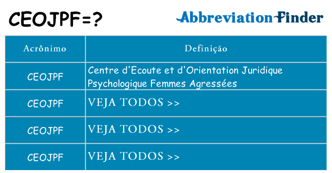 ceojpf de quê