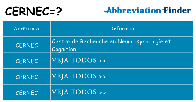 cernec de quê