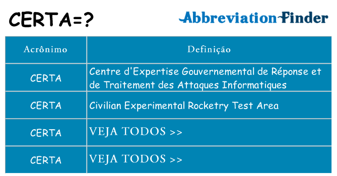 certa de quê