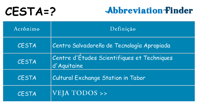 cesta de quê