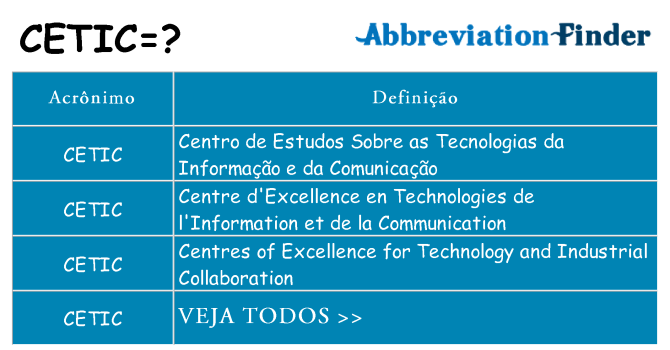 cetic de quê