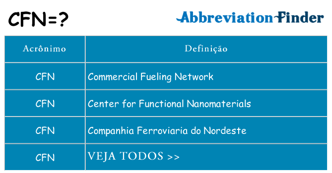 cfn de quê
