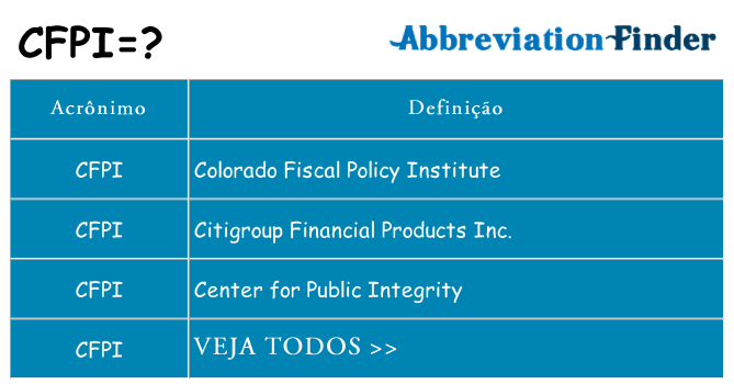 cfpi de quê