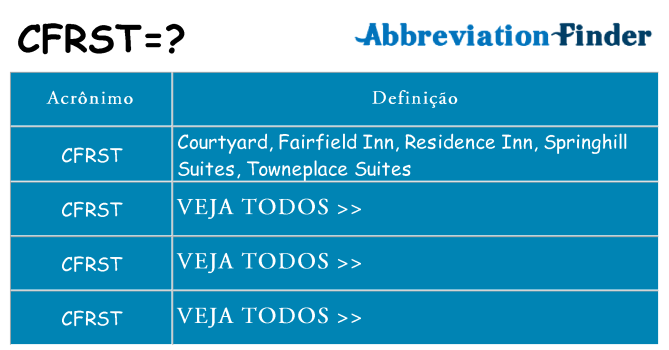 cfrst de quê