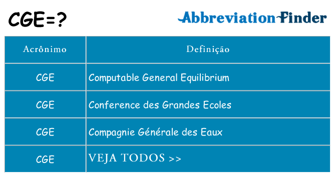 cge de quê