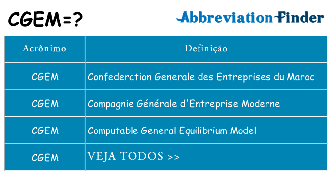 cgem de quê