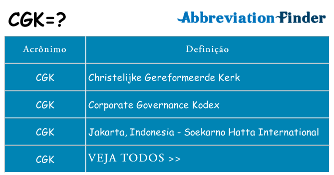 cgk de quê