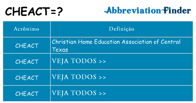 cheact de quê