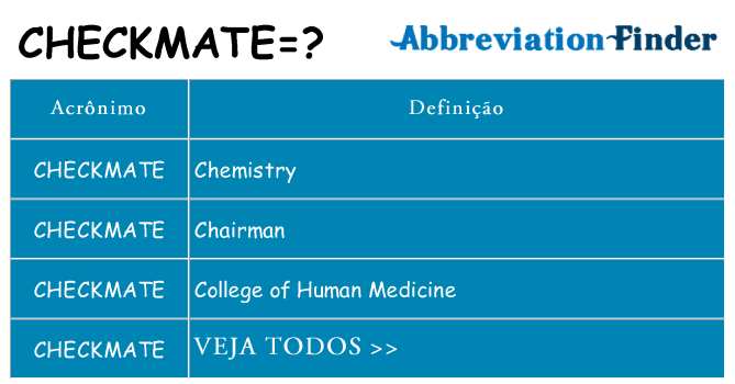 O que significa o CHECKMATE? -definições de CHECKMATE