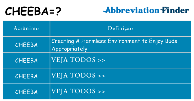 cheeba de quê