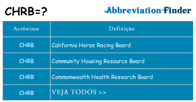 chrb de quê