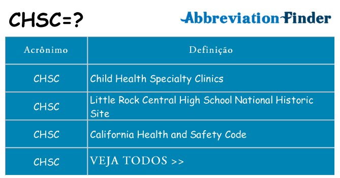 chsc de quê