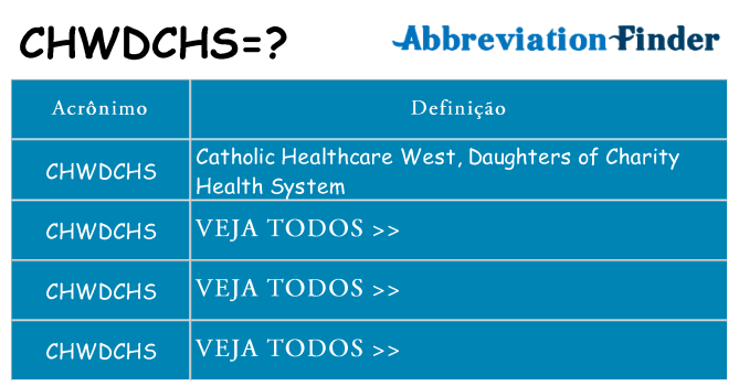chwdchs de quê