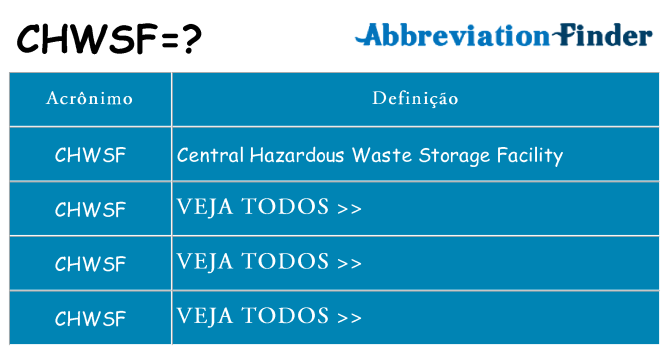 chwsf de quê