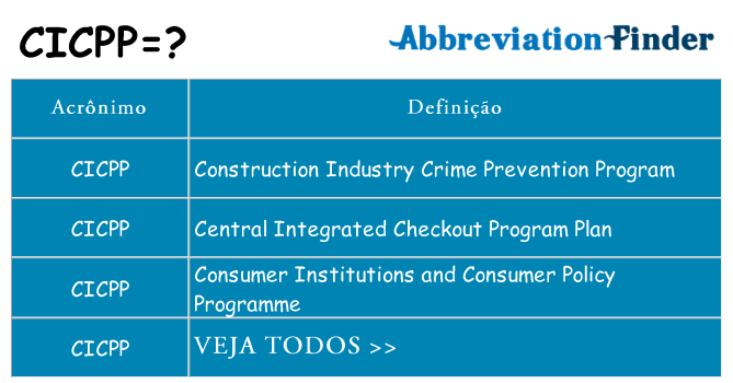 cicpp de quê