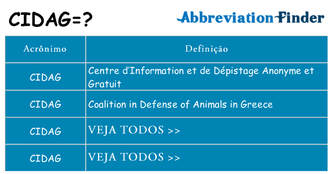 cidag de quê