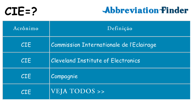 cie de quê