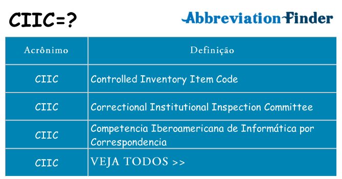 ciic de quê