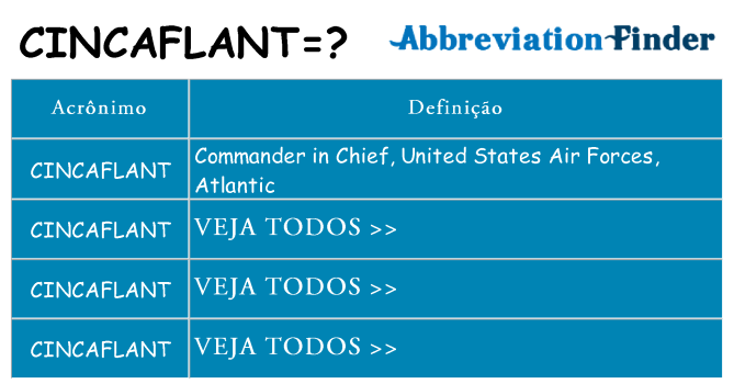 cincaflant de quê
