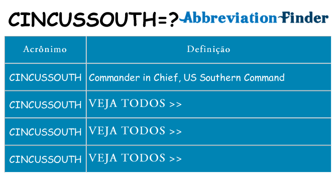 cincussouth de quê