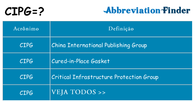 cipg de quê