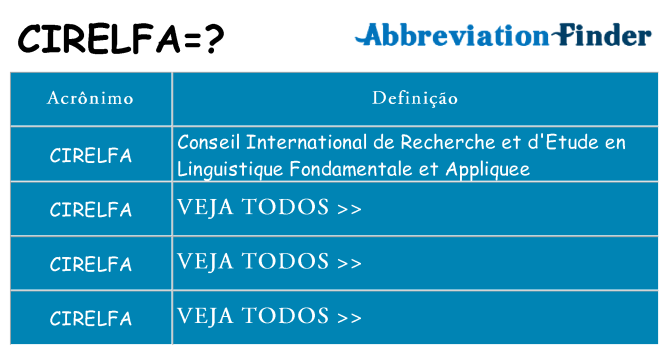 cirelfa de quê