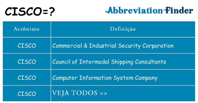 cisco de quê