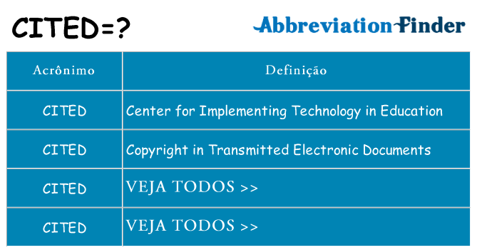cited de quê