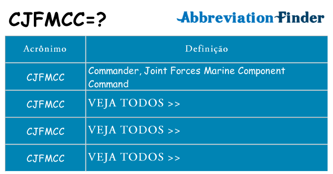 cjfmcc de quê