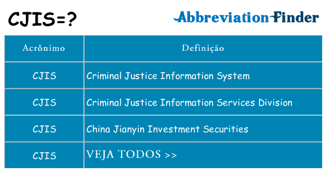 cjis de quê