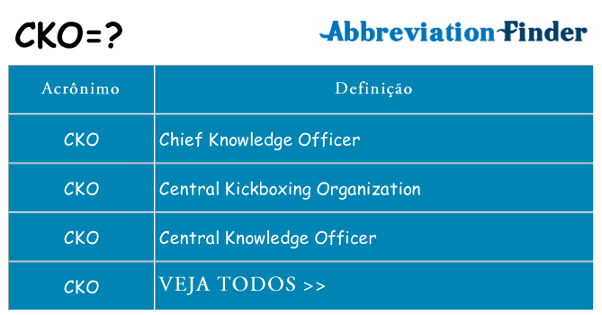 cko de quê