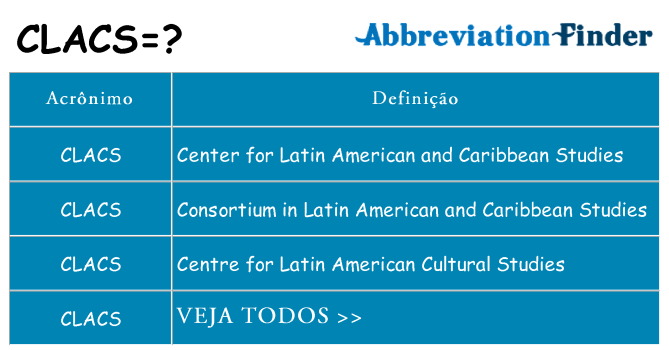 clacs de quê