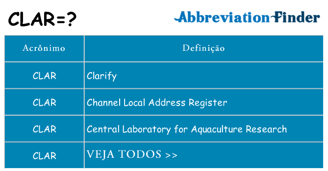 clar de quê
