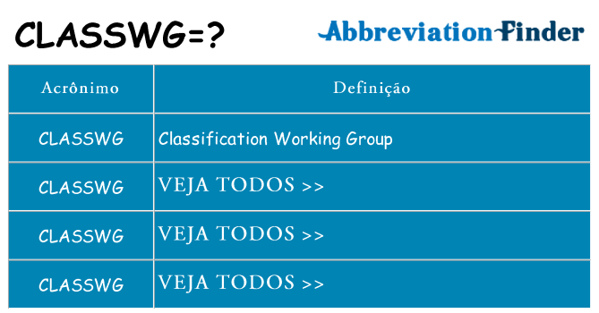 classwg de quê