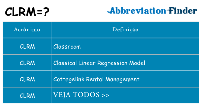 clrm de quê