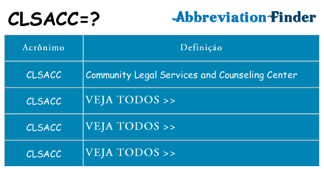 clsacc de quê