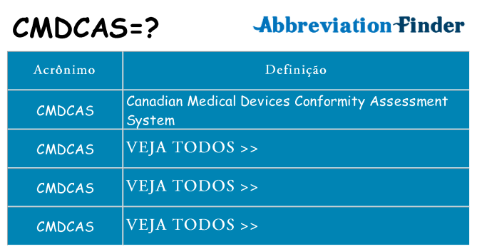 cmdcas de quê