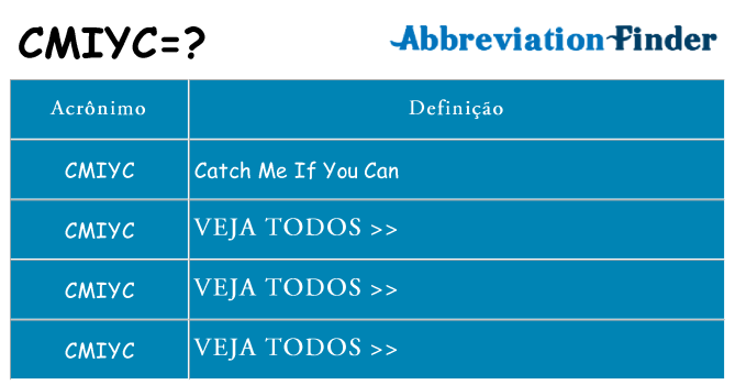 cmiyc de quê