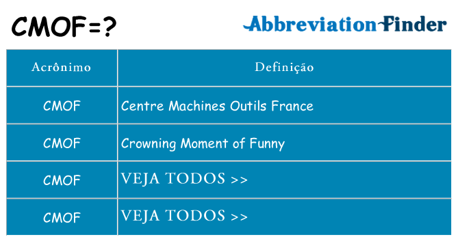 cmof de quê