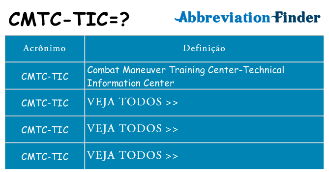 cmtc-tic de quê