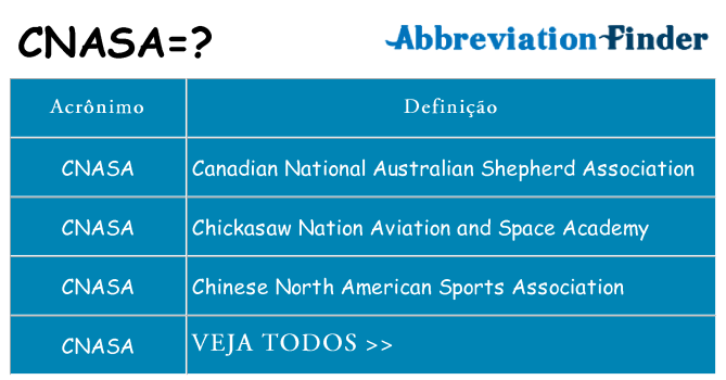cnasa de quê