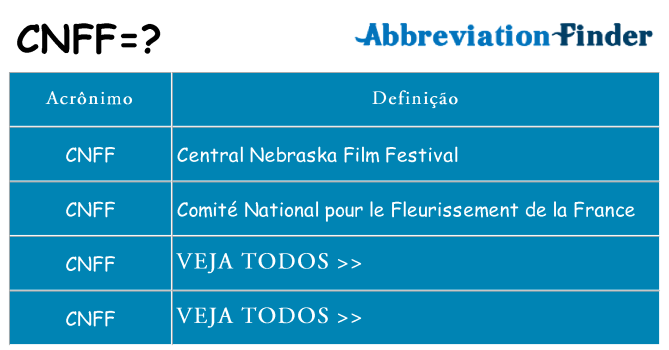cnff de quê