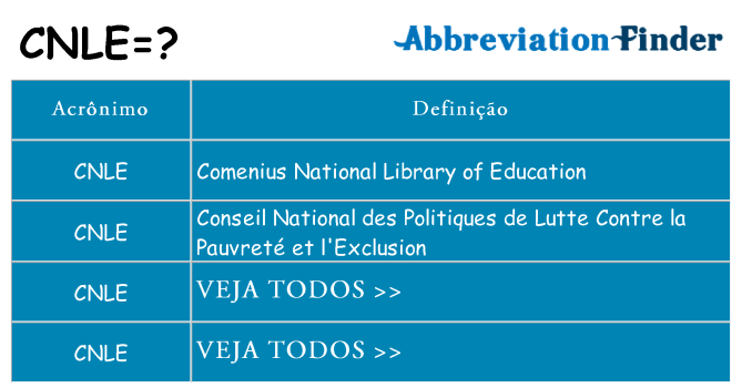 cnle de quê
