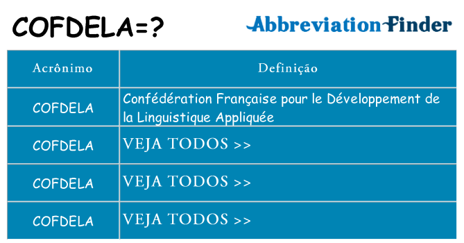 cofdela de quê